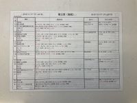 4月の献立です！(後期)表面