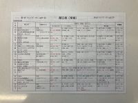 4月の献立です！(常食)表面