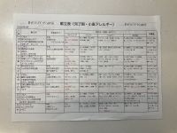 4月の献立です！(完了期•小麦アレルギー)表面